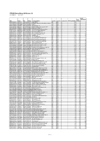 STOXX Hong Kong All Shares 50 Last Updated: 02.01.2018
