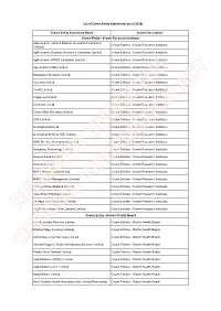 List of Crown Entity Subsidiaries (As at 2018)
