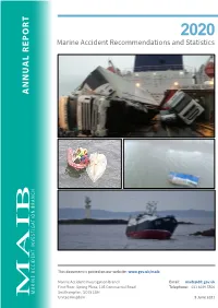 MAIB Annual Report 2020