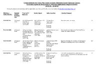 Planning Applications Registered from 24-08-20 – 28-08-20