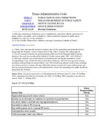 Texas Administrative Code