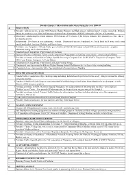 List of CSR Actvities Between 2008-2013