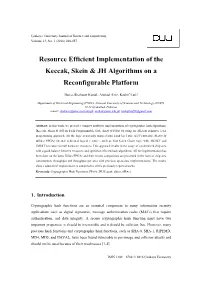Resource Efficient Implementation of the Keccak, Skein & JH Algorithms on a Reconfigurable Platform