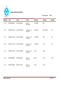 Rpt All HCAA Aircraft D13