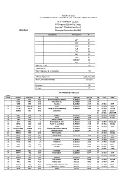 ATP 2017 Clearances (Autosaved)