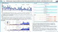 Anthropogenic Impact on Behavior of Nutrients and Potentially Toxic