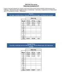 AMTRAK Information Ridership & Endpoint