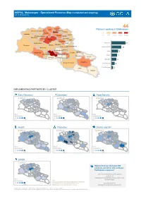 Makwanpur - Operational Presence Map (Completed and Ongoing) [As of 30 Sep 2015]