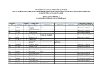 List of Names and Emblems of Prescribed Bodies and Persons Requested by Contested Candidates for Printing on Ballot Paper