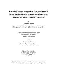 SFU Library Thesis Template