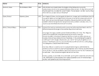Author Title Date Summary