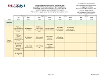 MASS COMMUNICATION & JOURNALISM Broadcast