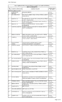Distt. Hoshiarpur Page 1 of 12