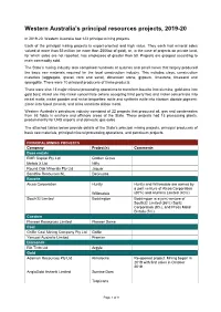 Resource Projects