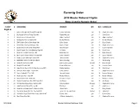 Running Order