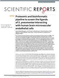Proteomic and Bioinformatic Pipeline to Screen the Ligands of S