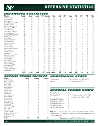 Defensive Statistics