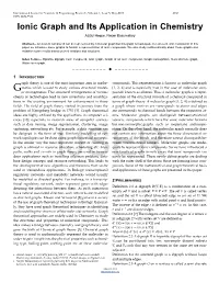 Ionic Graph and Its Application in Chemistry Azizul Hoque, Nwjwr Basumatary