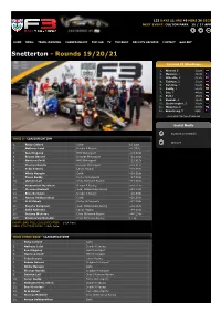 Snetterton Results