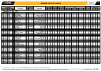 Midweek Regular Coupon 06/07/2020 09:24 1 / 2