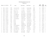 NY State Highway Bridge Data: August 31, 2021