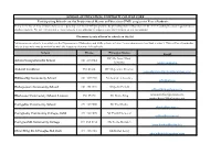 PME1 Schools List 2019-20