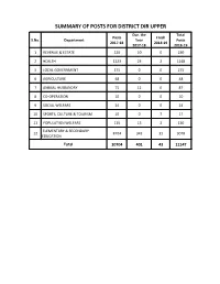 SUMMARY of POSTS for DISTRICT DIR UPPER Dur