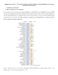 VOC Profiles of Saliva in Assessment of Halitosis and Submandibular Abscesses Using HS-SPME-GC/MS Technique”
