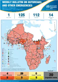 Weekly Bulletin on Outbreaks