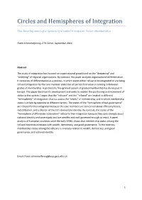 Circles and Hemispheres of Integration