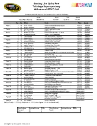 Starting Line up by Row Talladega Superspeedway 46Th Annual GEICO 500