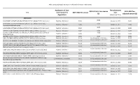 Parks Canada 2019-2020 Fees Report – Additional Information Table on Fees