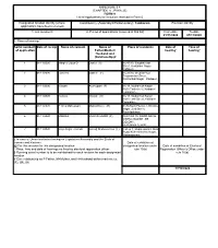 ANNEXURE 5.8 (CHAPTER V , PARA 25) FORM 9 List of Applications For