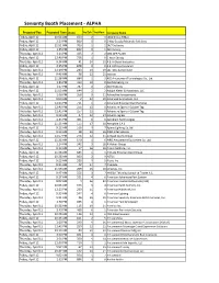 Seniority Rank with Extimated Times.Xlsx