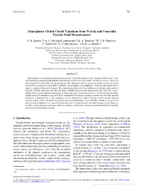 Atmospheric Global Circuit Variations from Vostok and Concordia Electric Field Measurements