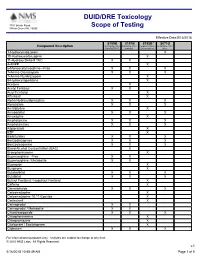 DUID/DRE Toxicology Scope of Testing