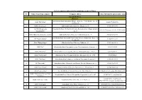 List of Exporters Interested in Supplying Grain to China