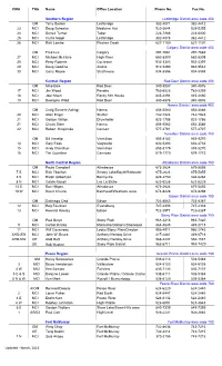MCI Updated 2012 Listing