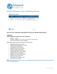 Safeguard Properties Western Wildfire Reference Guide