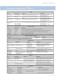 Common Laboratory Values