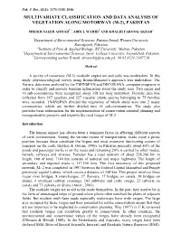 Multivariate Classification and Data Analysis of Vegetation Along Motorway (M-2), Pakistan