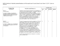 NCCN Guidelines for Myeloid/Lymphoid Neoplasms with Eosinophilia and Tyrosine Kinase Fusion Genes V.2.2021 –Interim on 07/21/20
