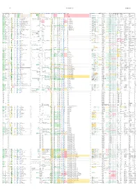Ancient DNA Dataset 2.07.72