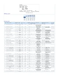 Election Held Date Between (Report Defaults) and (Repo