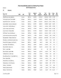 Public School Building Capital Fund - Monthly Projects Report 8/30/2021 (Sorted by Approval Date) 00 Alamance