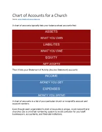 Chart of Accounts Template