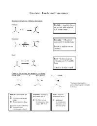 Enolates, Enols and Enamines