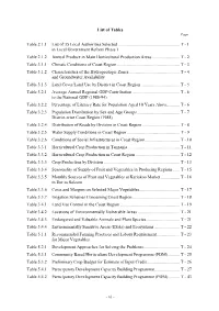 List of Tables Table 2.1.1 List of 35 Local Authorities Selected
