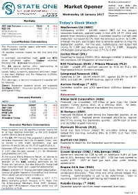 Market Opener Advisor on 1300 651 898 Or Advice@Stateone.Com.Au