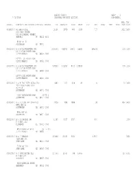 1 7/01/2014 Personal Property Listing Pgm-Paedrl Bus